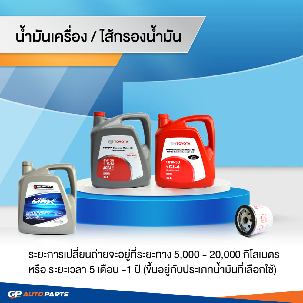 น้ำมันเครื่อง