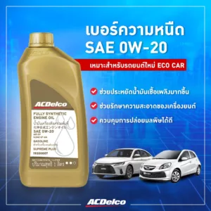 SAE 0W-20 Engine Oil Formula