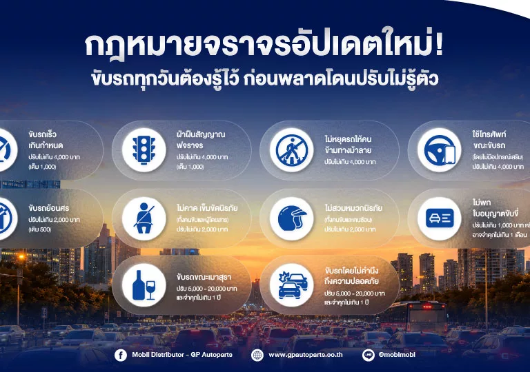 กฎหมายจราจรอัปเดตใหม่ 16 9 2