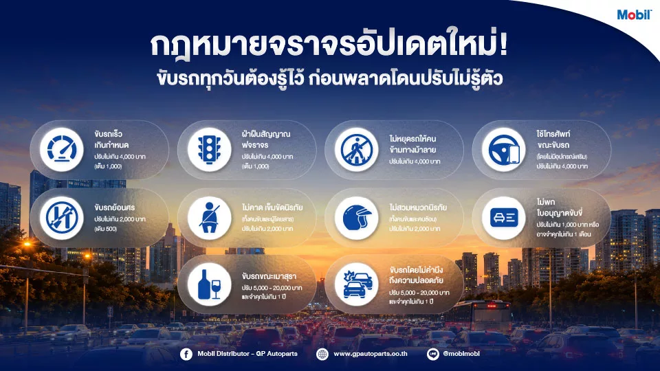 กฎหมายจราจรอัปเดตใหม่ 16 9 2